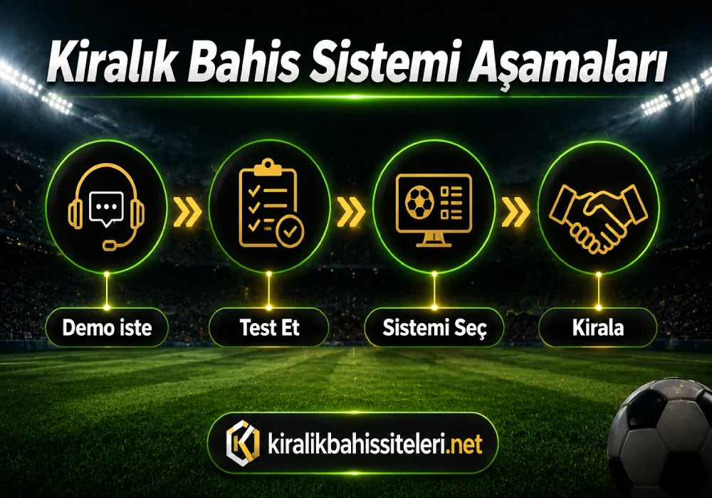 kiralik bahis sistemi asamalari